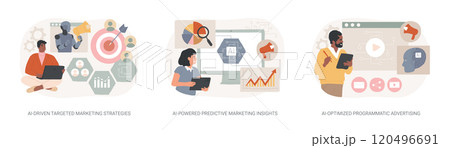 AI in Marketing abstract concept vector illustrations. 120496691