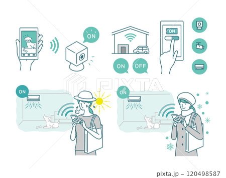IoT:スマホで操作するエアコンとペットの見守りカメラのシンプルなイラストセット(スマートホーム) IoT:スマホで操作するエアコンとペットの見守りカメラのシンプルなイラストセット(スマートホーム) 120498587