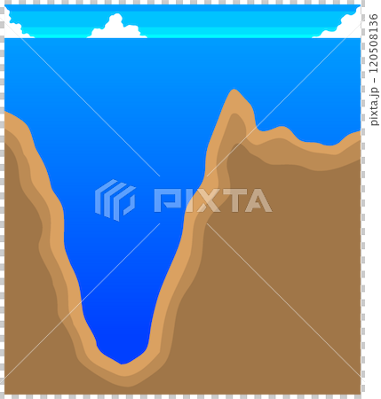 マリアナ海溝 マリアナ海溝 120508136