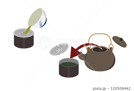 茶こぼしのイラスト 茶こぼしのイラスト 120509442