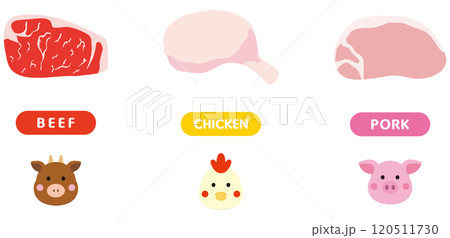 牛豚鳥のイラストセット 牛豚鳥のイラストセット 120511730