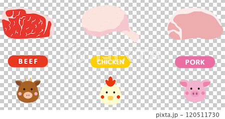 牛豚鳥のイラストセット 牛豚鳥のイラストセット 120511730