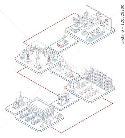 Logistics and Supply Chain Management (SCM) integrates the flow of goods, services, and information from suppliers to customers through procurement, production, warehousing, and distribution. 120529200