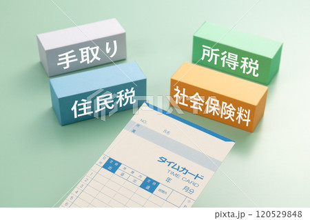 年収の壁のイメージ写真 年収の壁のイメージ写真 120529848