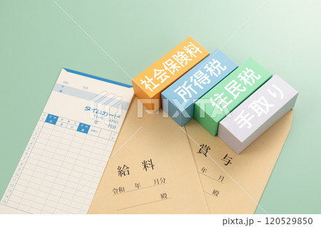 年収の壁のイメージ写真 年収の壁のイメージ写真 120529850