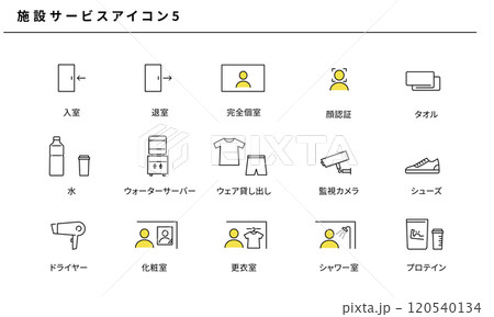 施設サービスのシンプルなアイコンセット5、ベクターイラストレーション 120540134