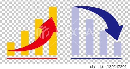 上昇する赤矢印と下降する青矢印のグラフのアイコンイラスト　棒グラフ（アップとダウン） 120547201