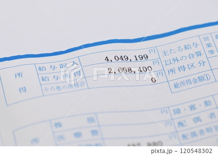年収400万円のイメージ 住民税額決定通知書の一部 年収400万円のイメージ 住民税額決定通知書の一部 120548302