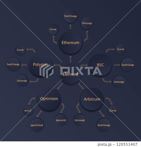 Vector multi purpose Infographic template set with modern colors on a dark background, Timeline infographic for workflow layout, diagram, annual report. Realistic 3d vector. 120551407