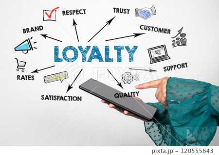 Loyalty. Brand, Trust, Quality and satisfaction concept. Tablet computer in woman hands Loyalty. Brand, Trust, Quality and satisfaction concept. Tablet computer in woman hands 120555643