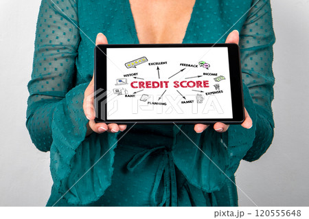 Credit Score concept. Tablet in woman hands Credit Score concept. Tablet in woman hands 120555648