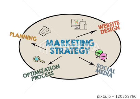 Marketing Strategy. Planning Design Optimization and Social Media concept. Illustration with Marketing Strategy. Planning Design Optimization and Social Media concept. Illustration with 120555766