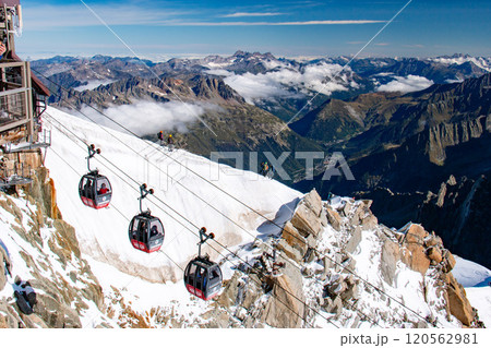 エギーユデュミディ展望台からの絶景　3連ゴンドラ　フランス　シャモニー 120562981