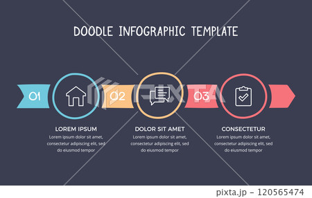 Doodle Infographics - Process with 3 Steps 120565474