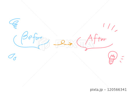 beforeとafterのかわいい手描きアイコン beforeとafterのかわいい手描きアイコン 120566341