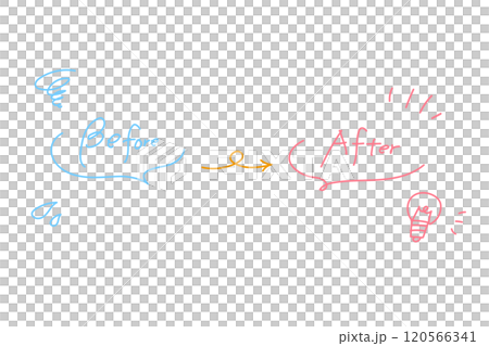 Cute hand-drawn icons of before and after 120566341