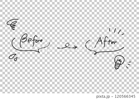 Cute hand-drawn icons of before and after 120566345