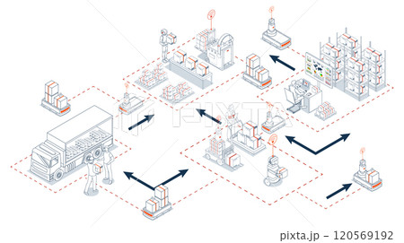 Smart logistics combines warehouse management and IoT transportation to optimize supply chain operations concept. Vector illustration eps10 120569192