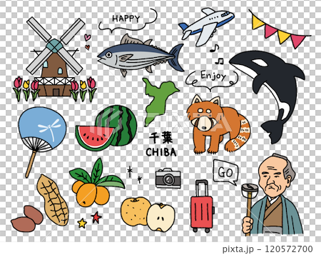 Chiba hand-drawn illustration set 120572700
