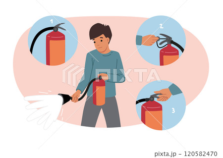 Fire safety training and how to use fire extinguisher from guy demonstrating step-by-step plan 120582470