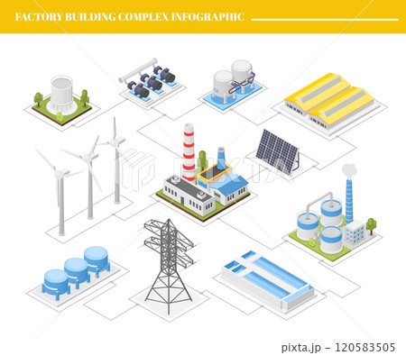 Isometric factory buildings complex. Modern industrial system infographic. Web of warehouse, water purification system, power plant, flawless vector scene Isometric factory buildings complex. Modern industrial system infographic. Web of warehouse, water purification system, power plant, flawless vector scene 120583505