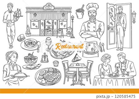 Restaurant inscription near cooks and waiters or cafe visitors, for catering industry. Hand drawn. 120585475