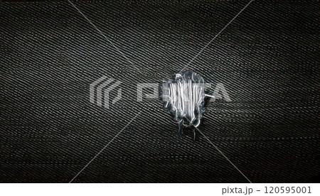《AI画像》ダメージ加工の黒いジーンズのテクスチャー 《AI画像》ダメージ加工の黒いジーンズのテクスチャー 120595001