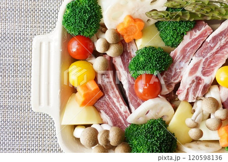 国産豚　スペアリブ 120598136