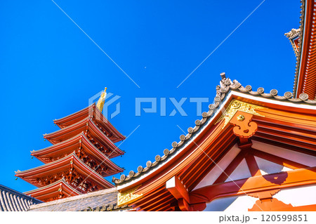 日本の東京都市景観　航空機が行く…青空が広がる東京。浅草寺の五重塔などを望む。新時代へ＝25日 120599851