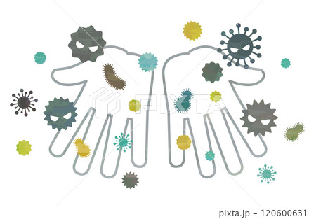 風邪・インフルエンザ・食中毒感染予防手洗いベクターイラスト ばい菌 ウイルス  水彩風 かわいい  120600631