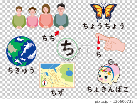 日語平假名系列 有「氣」的平假名 120600735