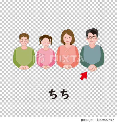 Japanese Hiragana Series - Chichi - Hiragana with "chi" Japanese Hiragana Series - Chichi - Hiragana with "chi" 120600737