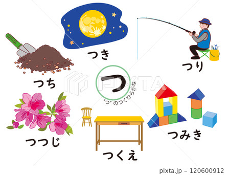 日本語ひらがなシリーズ　“つ”のつくひらがな 120600912
