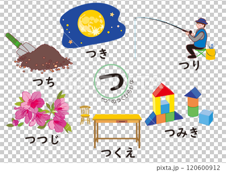 日本語ひらがなシリーズ　“つ”のつくひらがな 120600912