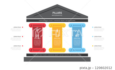 three pillars framework Infographic diagram chart template for business presentation vector illustration. three pillars framework Infographic diagram chart template for business presentation vector illustration. 120602012
