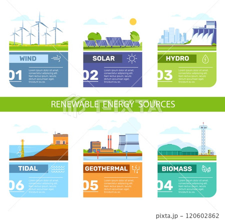 Energy sources infographic. Alternative renewable resources. Different eco friendly electricity generation types. Solar and wind generators. Water turbine. Vector diagram charts design 120602862