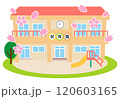 桜が舞っている保育園のイラスト 120603165