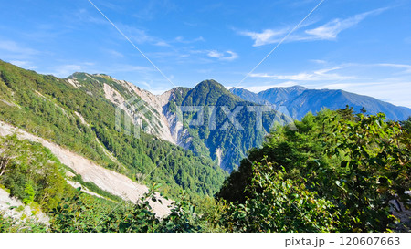 夏の烏帽子岳・南沢岳登山(ブナ立尾根から烏帽子岳・南沢岳・不動岳・針ノ木岳・蓮華岳・七倉岳を望む) 夏の烏帽子岳・南沢岳登山(ブナ立尾根から烏帽子岳・南沢岳・不動岳・針ノ木岳・蓮華岳・七倉岳を望む) 120607663