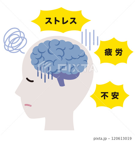 脳のストレス　疲労 120613019