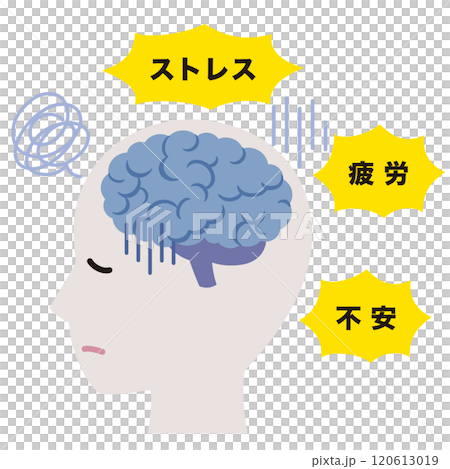 脳のストレス　疲労 120613019