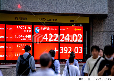 日本の東京都市景観初4万2000円台突破。3日連続史上最高値更新…株価/終値＝11日、日本橋兜町 120620235