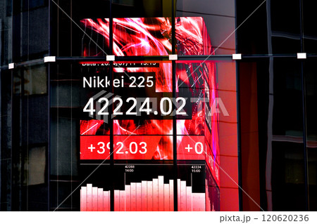 日本の東京都市景観初4万2000円台突破。3日連続史上最高値更新…株価/終値=11日、日本橋兜町 日本の東京都市景観初4万2000円台突破。3日連続史上最高値更新…株価/終値=11日、日本橋兜町 120620236