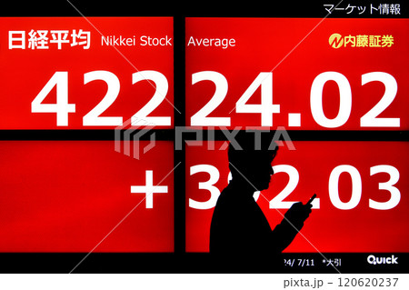 日本の東京都市景観初4万2000円台突破。3日連続史上最高値更新…株価/終値＝11日、日本橋兜町 120620237