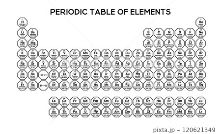 Minimalistic black periodic table with groups and atomic details. Minimalistic black periodic table with groups and atomic details. 120621349