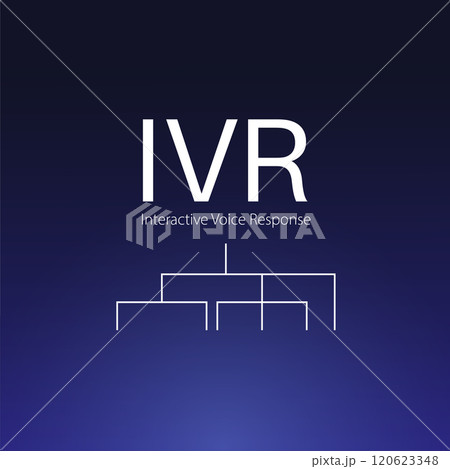 Interactive voice response 120623348