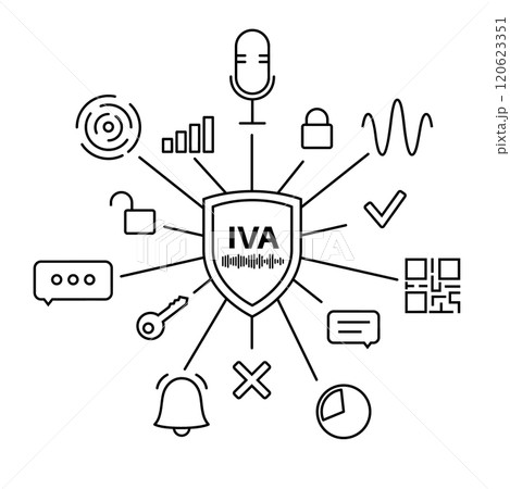 Intelligent Virtual Assistants 120623351