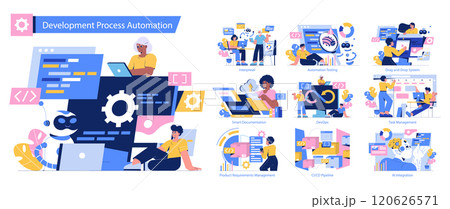 Development Process Automation set. Various stages of software creation showcased by professionals and AI. Coding, testing, and deployment activities. Vector illustration. Development Process Automation set. Various stages of software creation showcased by professionals and AI. Coding, testing, and deployment activities. Vector illustration. 120626571