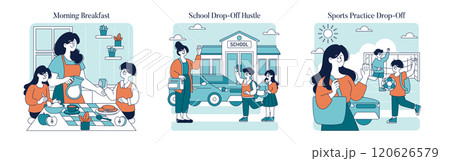 Working Mom Day concept. A mother balances household duties, school runs, and sports activities with her children. Morning rituals to after-school support. Vector illustration. Working Mom Day concept. A mother balances household duties, school runs, and sports activities with her children. Morning rituals to after-school support. Vector illustration. 120626579