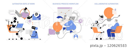 Business Automation set. Streamlined teamwork with AI, enhanced workflow efficiency. Robots assisting humans in productivity. Vector illustration. 120626583