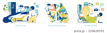 Electrification set. Sustainable energy solutions like electric cars, efficient energy management, and saving. Eco-friendly living concepts. Vector illustration. Electrification set. Sustainable energy solutions like electric cars, efficient energy management, and saving. Eco-friendly living concepts. Vector illustration. 120626591